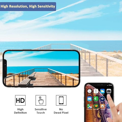 Zestaw do wymiany ekranu Yodoit iPhone 12 PRO MAX 6,7" LCD.