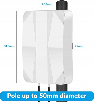 Antena Panelowa Zewnętrzna Nelawya 4G 5G LTE TS9 SMA Kierunkowa