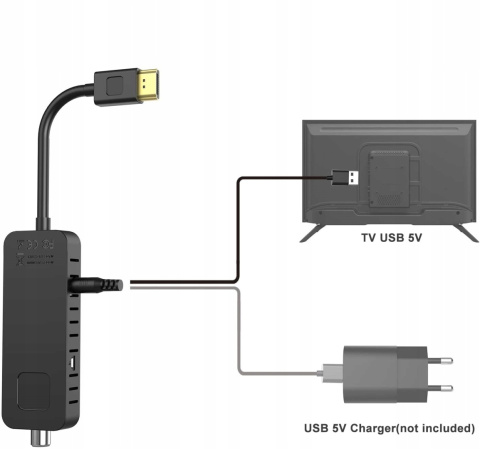 Odbiornik satelitarny DVB-S/S2 Dcolor z Pilotem