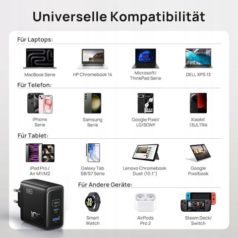 Kompaktowa ładowarka 3-portowa 100W USB C INIU Kompaktowa ładowarka 3-portowa 100W USB C INIU