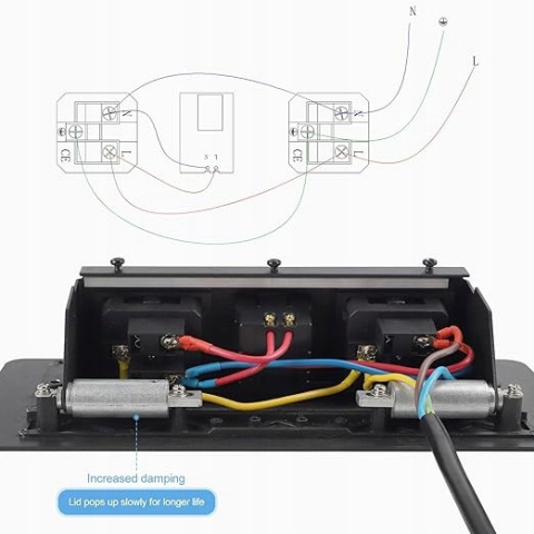 Gniazdo Elektryczne, USB blatowe CPROSP czarny