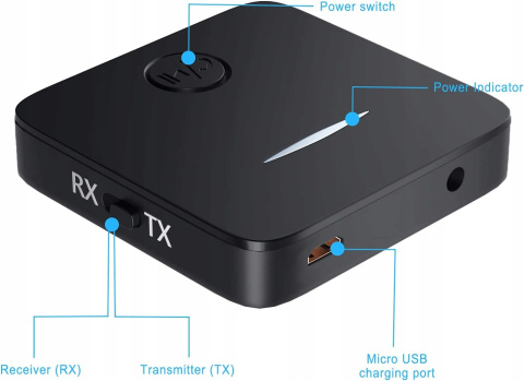 AMANKA Bluetooth Adapter Audio 5.0 Transmitter