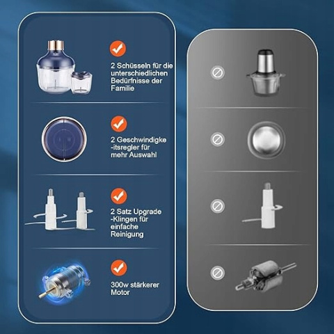 Rozdrabniacz elektryczny, 0,6l + 0,2l, maszynka do mięsa,żywności,dwa tryby