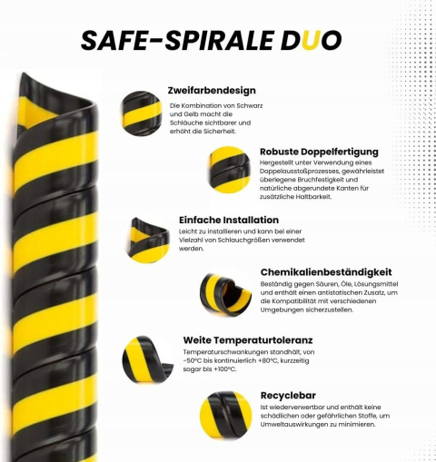 Spirala hydrauliczna Safeplast Rura ochronna do węża kanał kablowy 8m