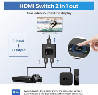 Przełącznik HDMI, dwukierunkowy - wygodna obsługa urządzeń