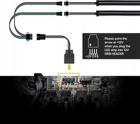 2x Taśma LED Neonowa RGBW 19,7 cala 12V Wodoodporna IP65 + 12 klipsów