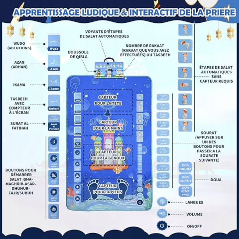 Interaktywna Mata Modlitewna dla Dzieci Muzułmańska Elektroniczna