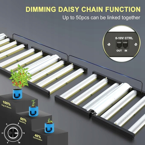 Lampa LED do Uprawy Roślin 450W Panel Grow Box Phlizon FD4500