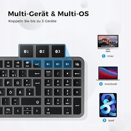 Bezprzewodowa Klawiatura z 3 kanałami Bluetooth iClever Niski Profil QWERTZ