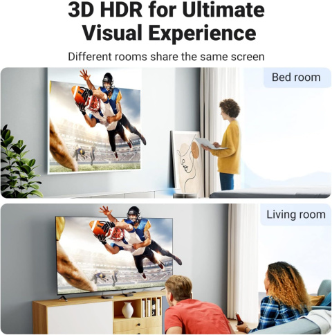 Rozdzielacz UGREEN HDMI 2.0 1 na 2 wyjścia HDMI 4K przy 60 Hz