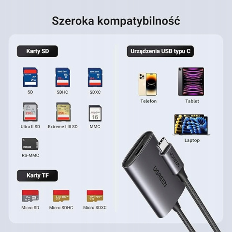 UGREEN USB C Czytnik kart SD 4.0