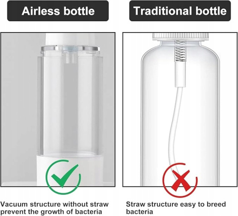6 szt. Puste dozowniki Airless Pump dozowniki kremów 6 szt. Puste dozowniki Airless Pump dozowniki kremów