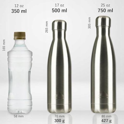 Mont-Clair Butelka do picia ze stali nierdzewnej, termos 750 ml Mont-Clair Butelka do picia ze stali nierdzewnej, termos 750 ml