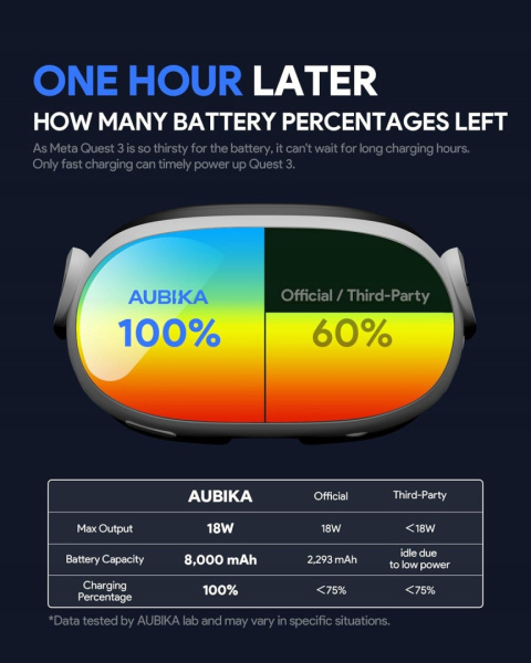 Regulowany pasek na głowę do Meta/Oculus Quest 2