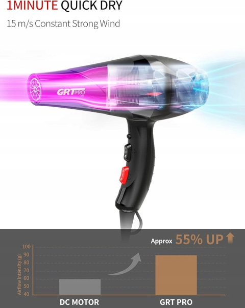 Suszarka do włosów GRT PRO 8800 Profesjonalna 3500W Dyfuzor Tryb TURBO