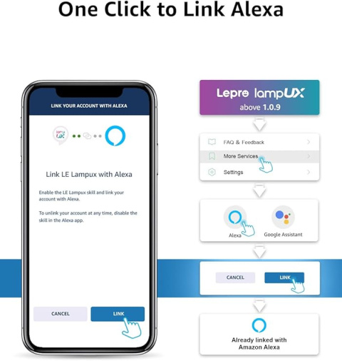 TAŚMA LED LE ALEXA 5M SMART WIFI TAŚMA LED LE ALEXA 5M SMART WIFI