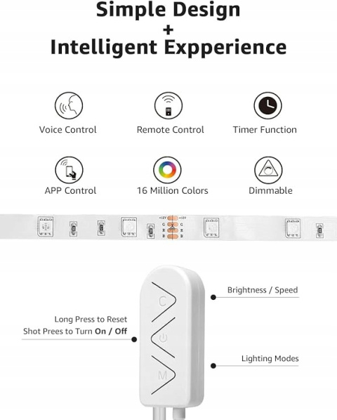 TAŚMA LED LE ALEXA 5M SMART WIFI TAŚMA LED LE ALEXA 5M SMART WIFI