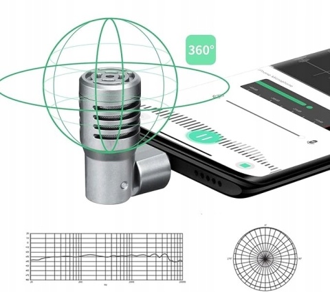 Mini Mikrofon USB-C do Androida i laptopa BOYA BY-P4U Wielokierunkowy