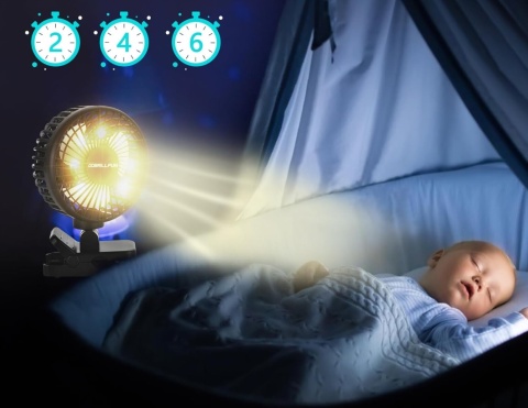 Wiatrak Wentylator z Klipsem LED + Pilot + Timer Akumulator 4000 mAh USB Wiatrak Wentylator z Klipsem LED + Pilot + Timer Akumulator 4000 mAh USB