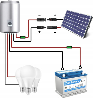 Kabel solarny SOLARTRONICS