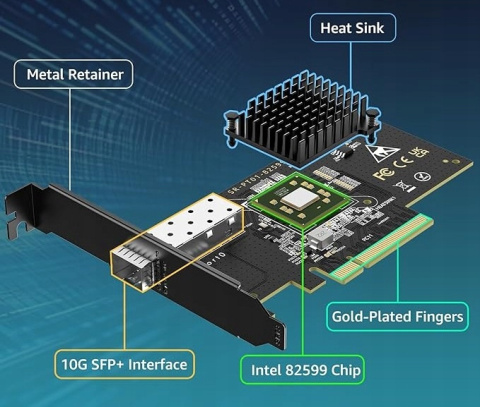 Karta Sieciowa 10 Gb SFP PCIe Intel 82599 10G Ethernet Windows/Linux