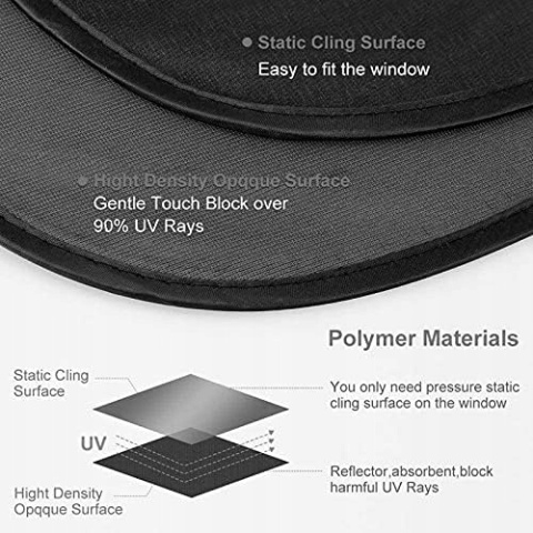 Markiza samochodowa TINGMEIBESTLY - 21" x 14" 2szt