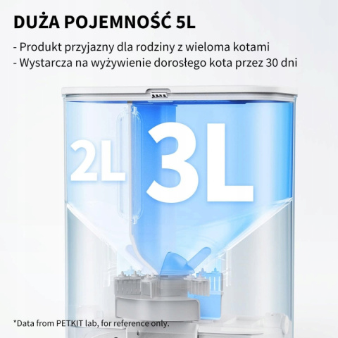 Pojemnik na karmę Petkit 5 l