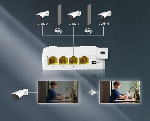 Przełącznik Gigabit PoE 4 porty IEEE802.3af/at Ethernet 10/100/1000 Mbps