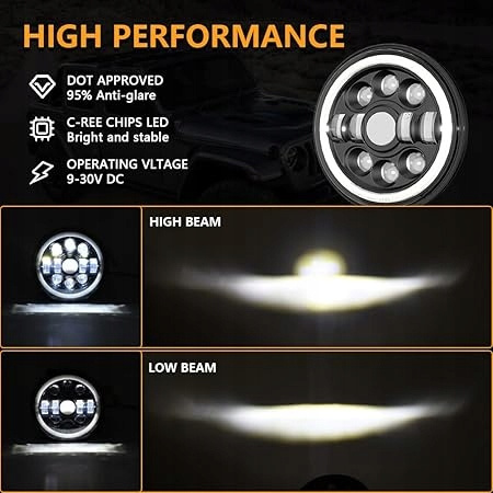 LAMPA WKŁAD REFLEKTOR LED 7-CALI HARLEY JEEP