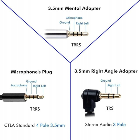 Mikrofon krawatowy z Klipsem do iPhone/Android Redukcja Szumów 2m Adapter