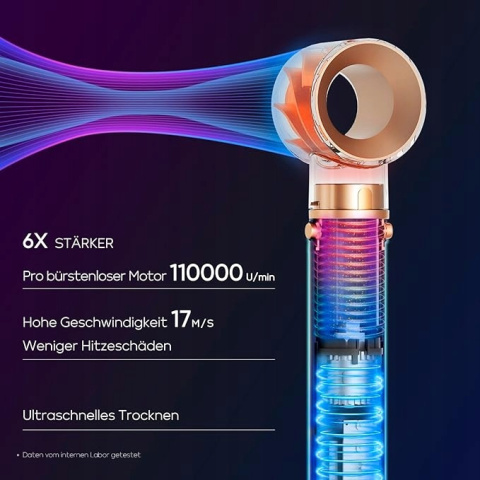 Suszarka Lokówka MaxAIR Styler 5w1 Szczotka z Jonizacją 110,000 obr/min