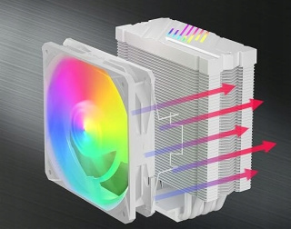 Wentylator RGB LED Chłodzący procesor 120mm Intel LGA 1700/AMD Ryzen AM5