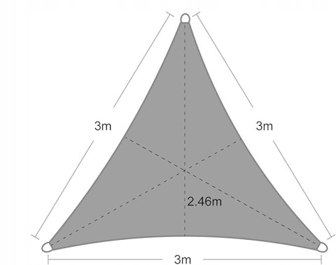 Żagiel przeciwsłoneczny 3x3x3m HDPE Markiza Ochronna UV do ogrodu Trójkątna